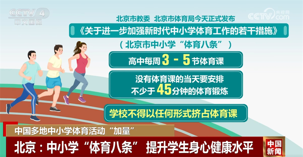 格林